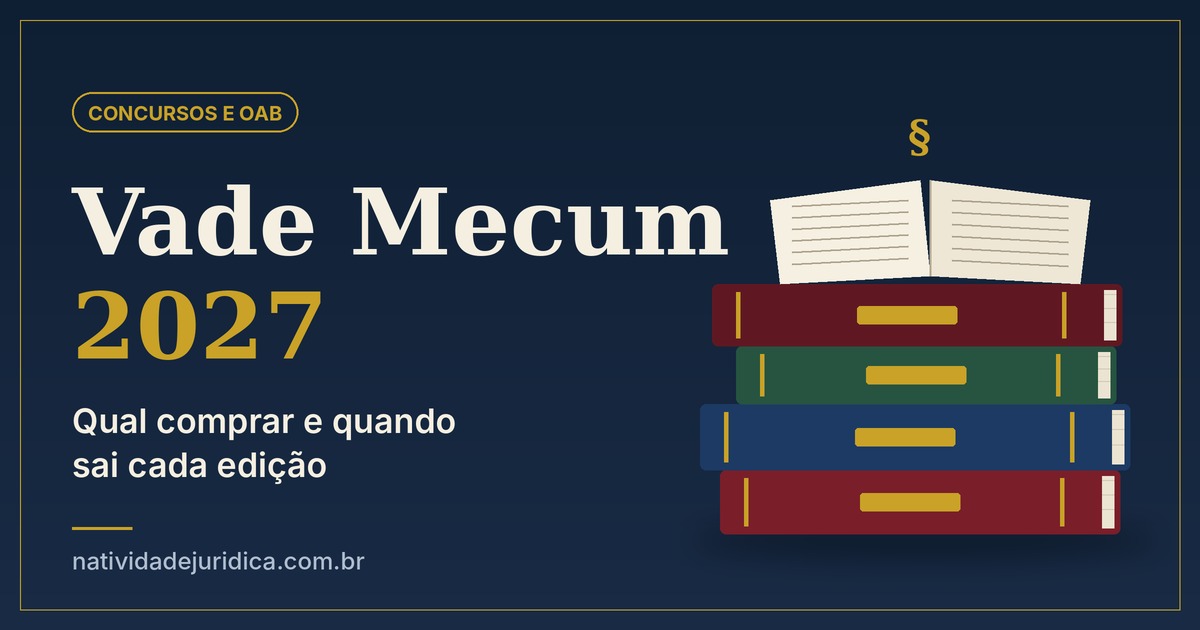 Vade Mecum 2027: qual comprar e quando sai cada edição